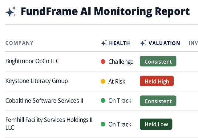 What if your monitoring system told you where to look?